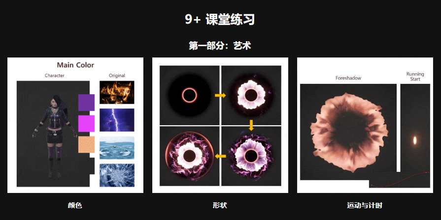 【中文字幕】UE5教程 – 游戏粒子冲击波技能特效制作教程 Bringing Artistic Game Effects to Life with Niagara 【中文字幕】UE5教程 – 游戏粒子冲击波技能特效制作教程 Bringing Artistic Game Effects to Life with Niagara