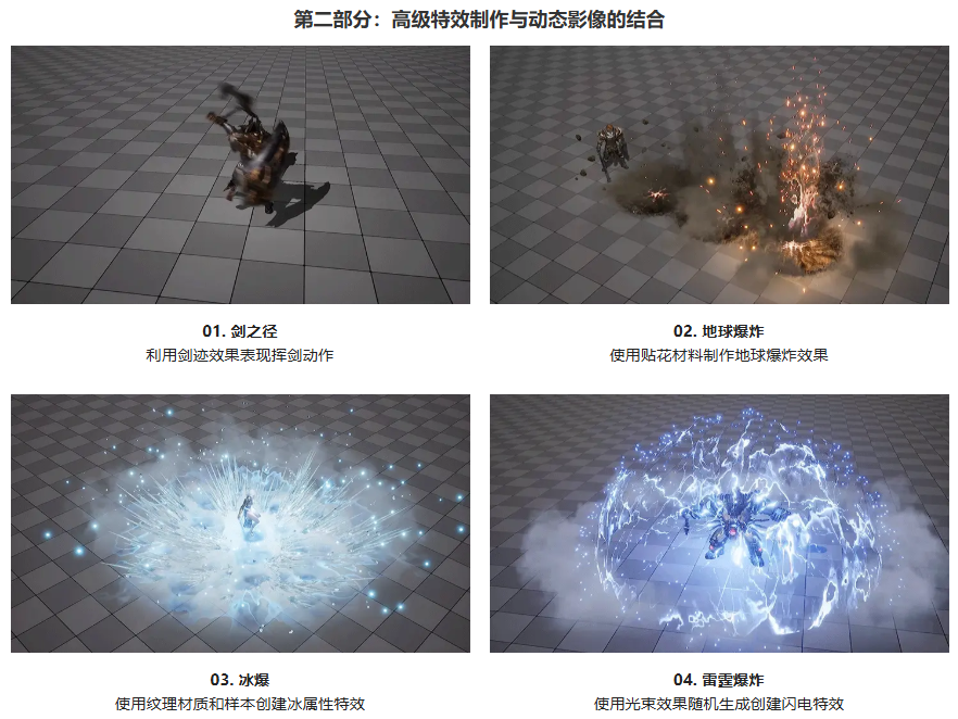 【中文字幕】UE5教程 – 实现高级奇幻魔法能量特效教程 Unlocking the Magic: Advanced Fantasy-Style FX with Niagara 【中文字幕】UE5教程 – 实现高级奇幻魔法能量特效教程 Unlocking the Magic: Advanced Fantasy-Style FX with Niagara