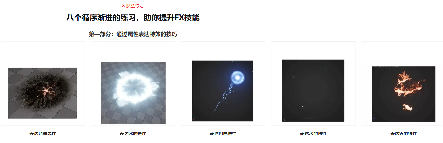 【中文字幕】UE5教程 – 实现高级奇幻魔法能量特效教程 Unlocking the Magic: Advanced Fantasy-Style FX with Niagara 【中文字幕】UE5教程 – 实现高级奇幻魔法能量特效教程 Unlocking the Magic: Advanced Fantasy-Style FX with Niagara